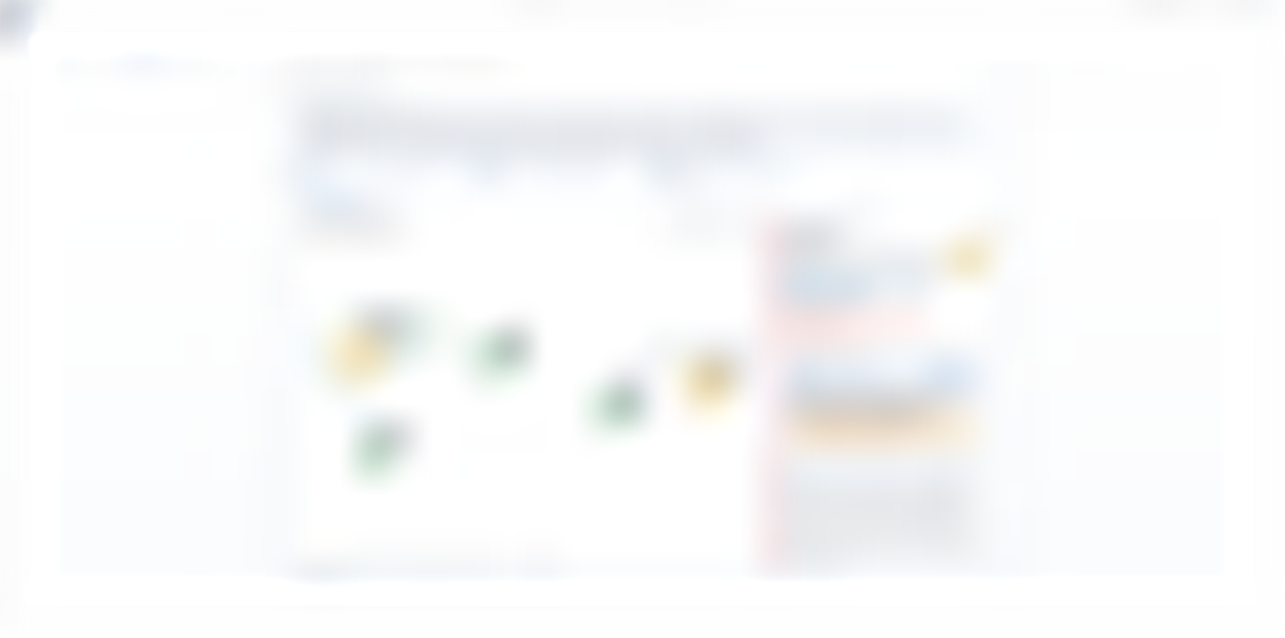 Revometer root cause analysis preview showing the Bowtie dependency map with blurred premium diagnostic evidence.